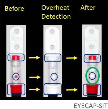 insulation cap resposive to overheat