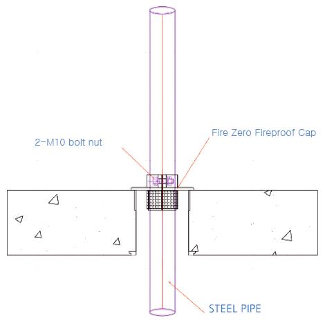 insulation cap resposive to overheat img2