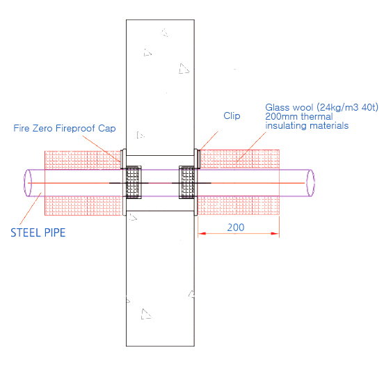 insulation cap resposive to overheat img2