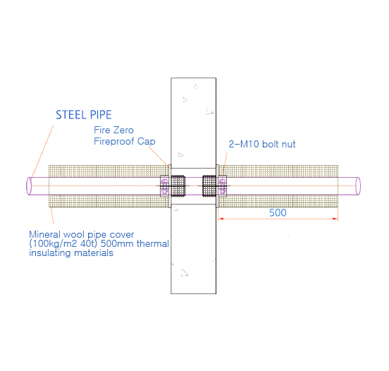 insulation cap resposive to overheat img2