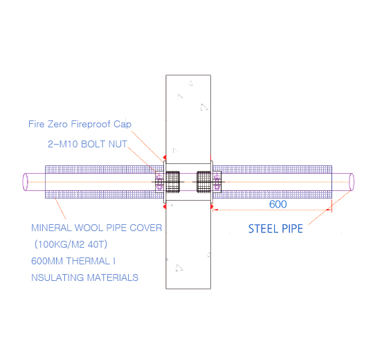 insulation cap resposive to overheat img2